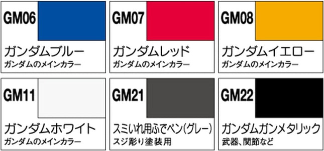 GSI Creos Mr. Hobby Marker Basic 6-Color Set