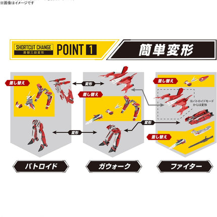 Bandai Hobby - 1/100 HG Macross Frontier - YF-29 Durandal Valkyrie (Alto Saotome Use) Model Kit