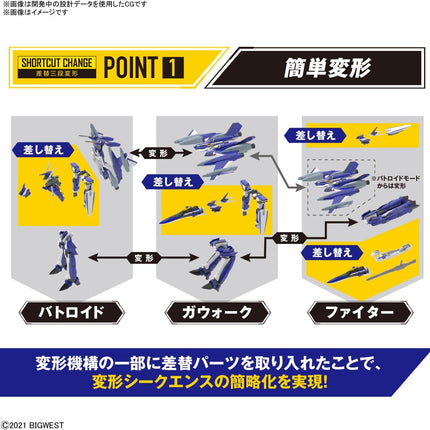 Bandai Hobby - 1/100 HG Macross Frontier - YF-29 Durandal Valkyrie (Maximilian Jenius Use) Full Set Pack Model Kit