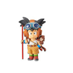GOKU 
